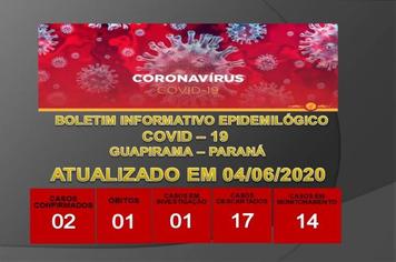 INFORMATIVO COVID - 19