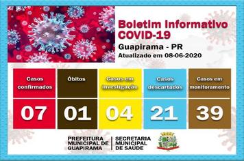 INFORMATIVO COVID - 19