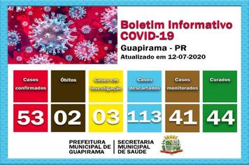 INFORMATIVO COVID-19 - ORIENTAÇÕES