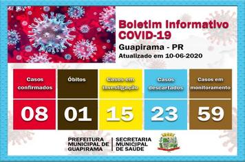 INFORMATIVO COVID - 19