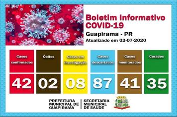 INFORMATIVO COVID-19