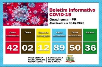 INFORMATIVO COVID-19