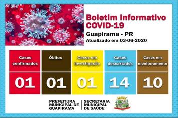 INFORMATIVO COVID - 19